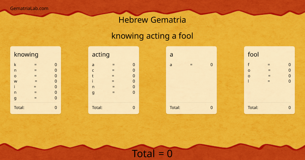 knowing acting a fool in hebrew Gematria